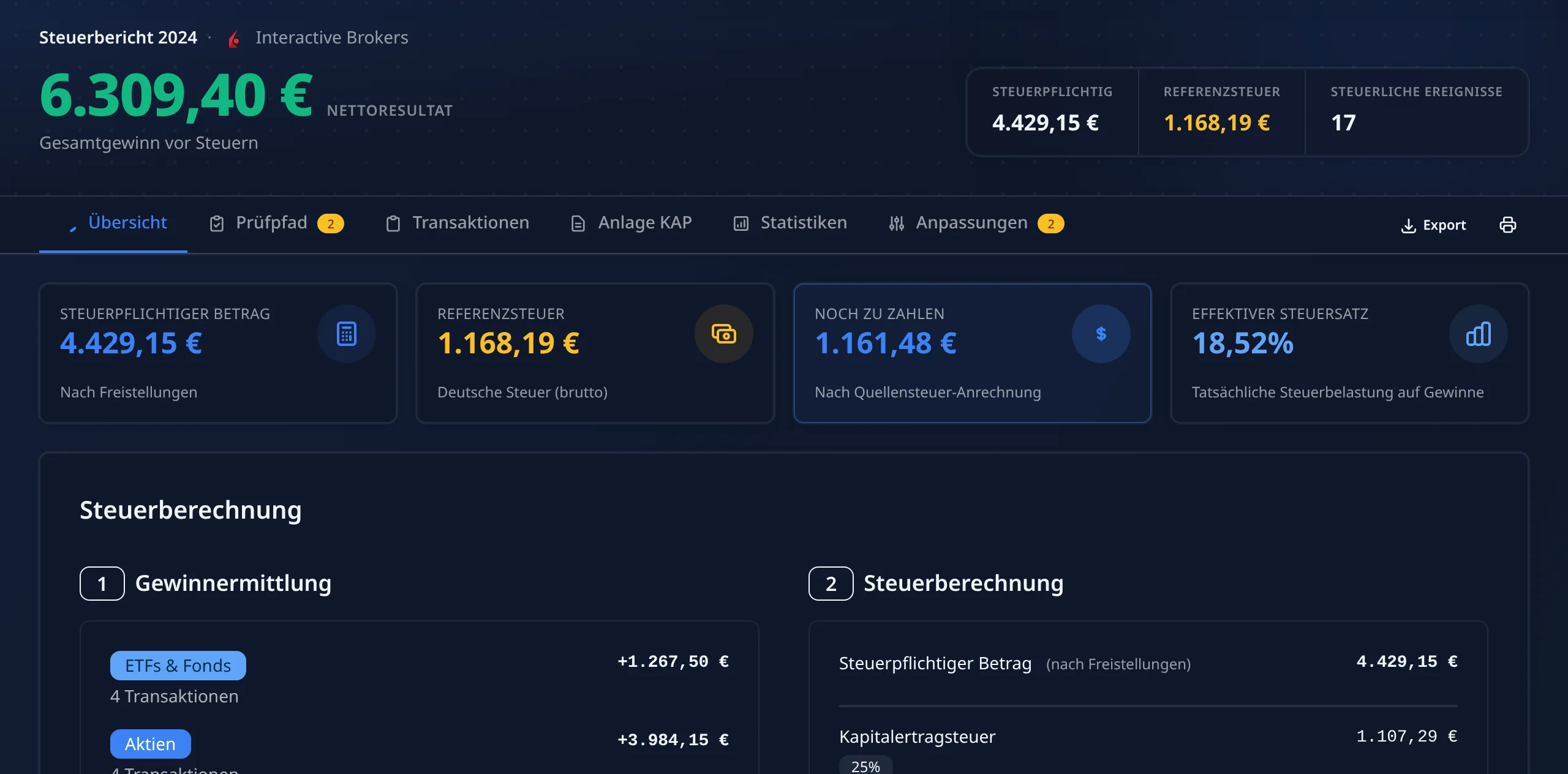 Ergebnisübersicht in capi.tax mit Nettoergebnis, steuerpflichtigem Betrag und Steuerberechnung