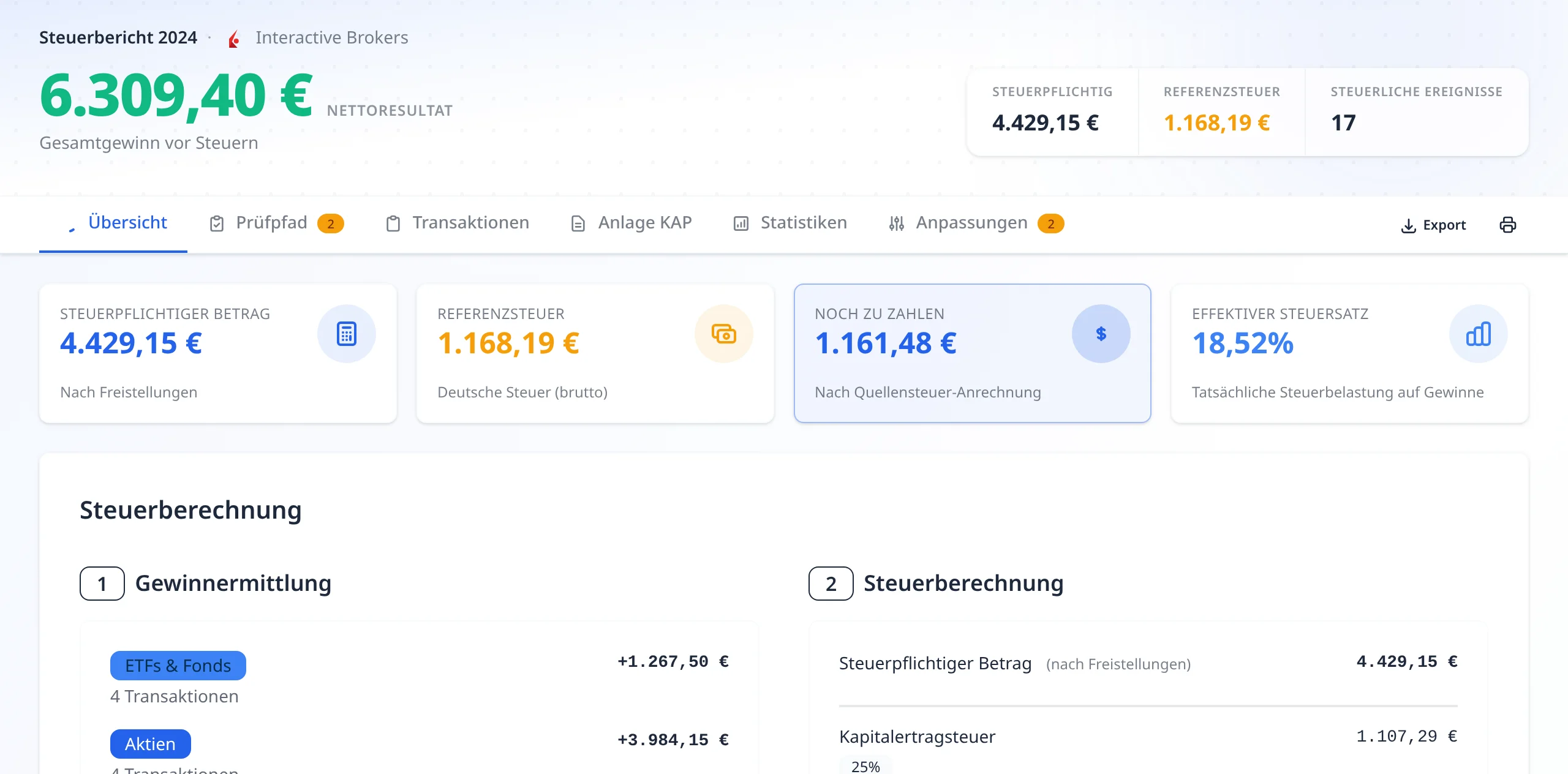 Ergebnisübersicht in capi.tax mit Nettoergebnis, steuerpflichtigem Betrag und Steuerberechnung