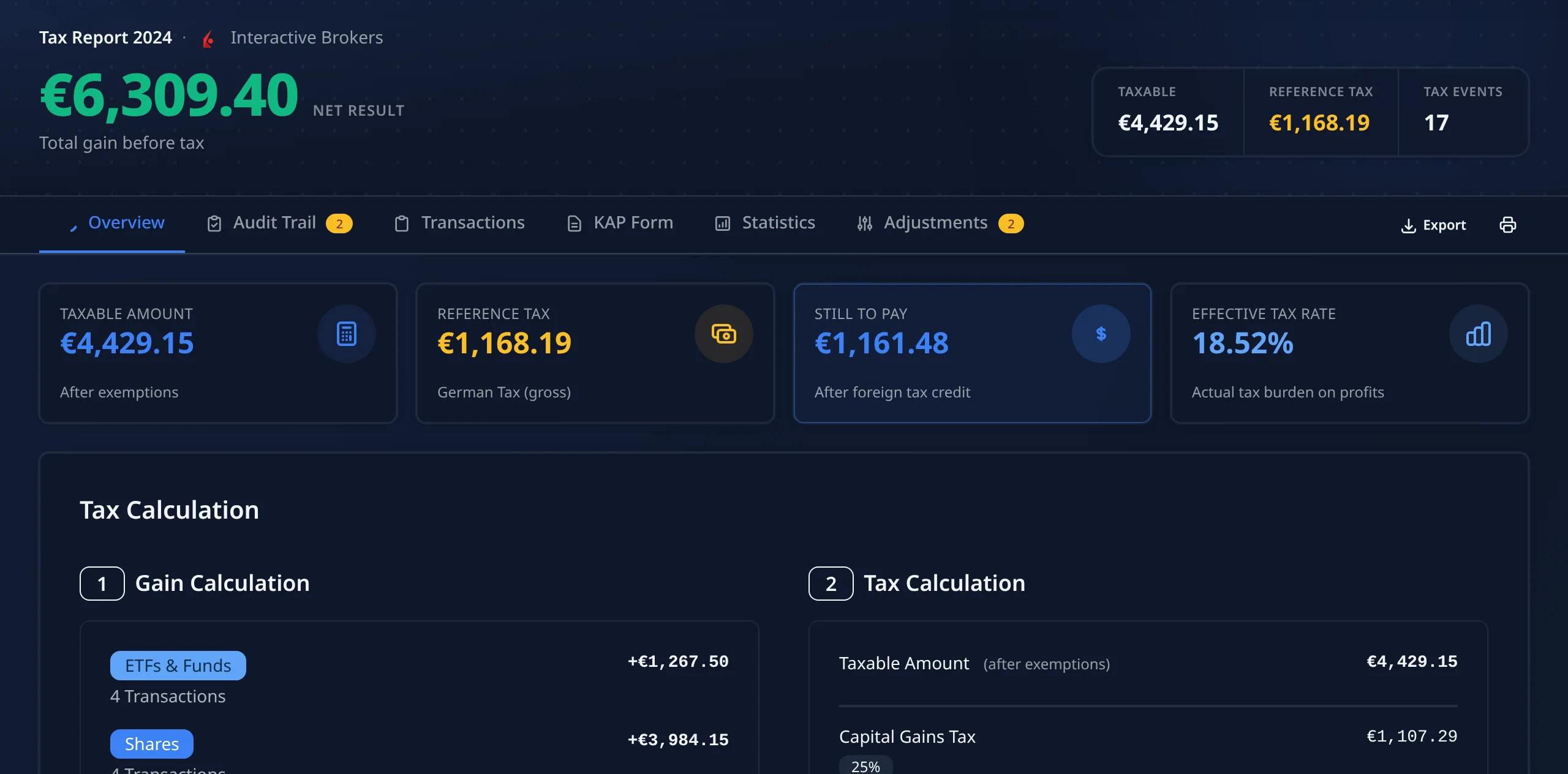 capi.tax results overview with net result, taxable amount and tax calculation