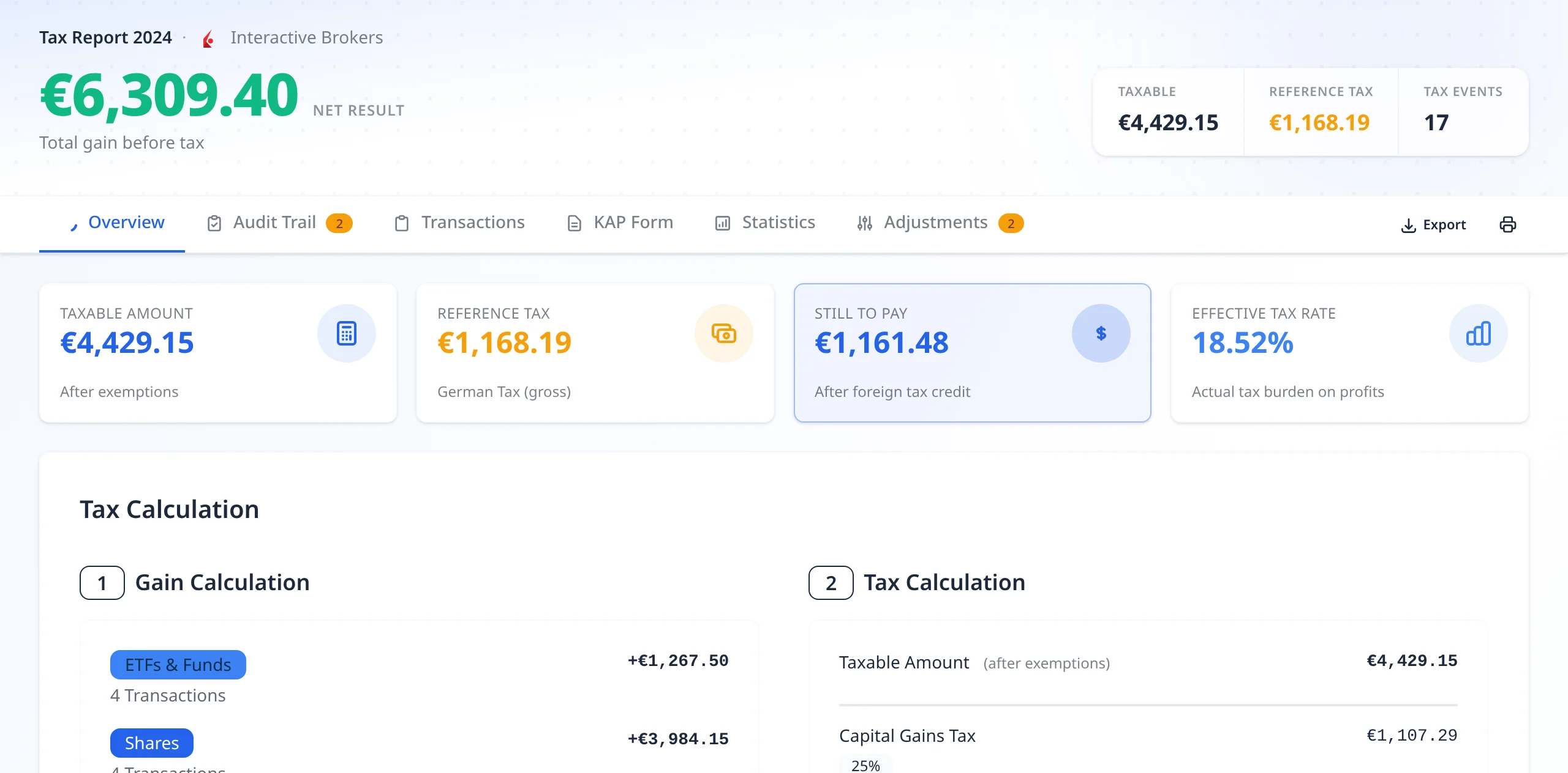 capi.tax results overview with net result, taxable amount and tax calculation